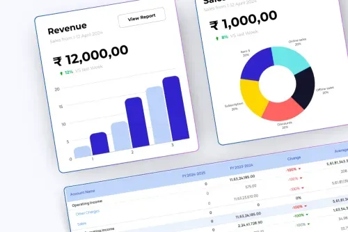 Accounts Reconciliation